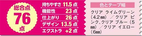 9位: デザインやギミックが男性向けなプラス ホワイパースライド