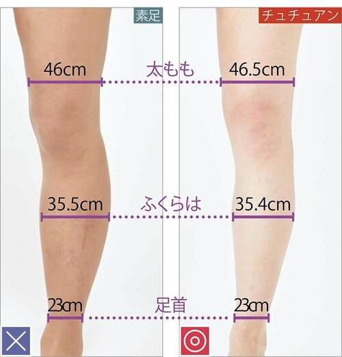 締め付けなくても細見えが叶った！ イメージ