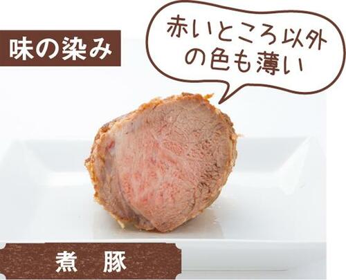 ［6位］ワンダーシェフ「魔法のクイック料理」：魚は得意だけど肉の火の通りが悪い イメージ3