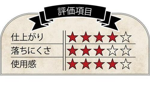 高見え、高発色のウィアムがすごい!