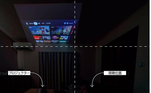 使い勝手 モバイルプロジェクターおすすめ イメージ4