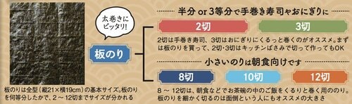 海苔のサイズの「8切」「10切」の意味は？ 味付け海苔おすすめ イメージ