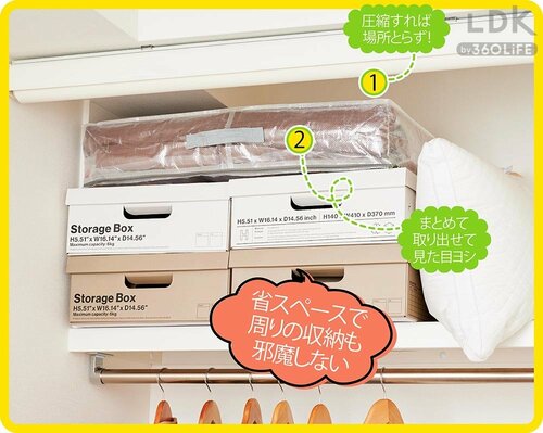 圧縮袋と透明ケース併用でクローゼットがスッキリ 布団圧縮袋おすすめ イメージ