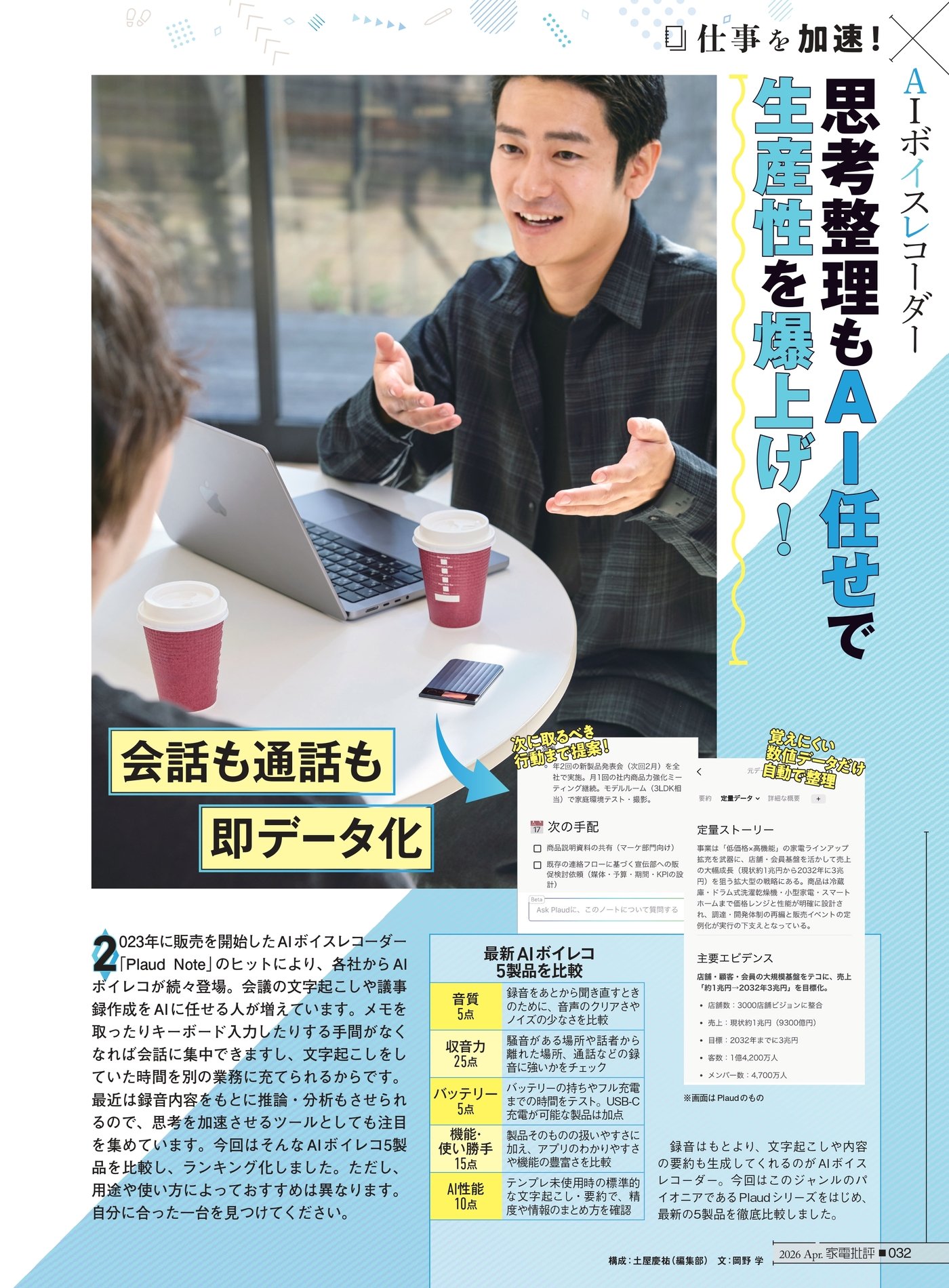 家電批評 AIボイスレコーダーのおすすめランキング