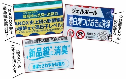 「最高峰」「漂白剤級」は本当？ LDKが検証を強化して再テスト 洗濯洗剤おすすめ イメージ