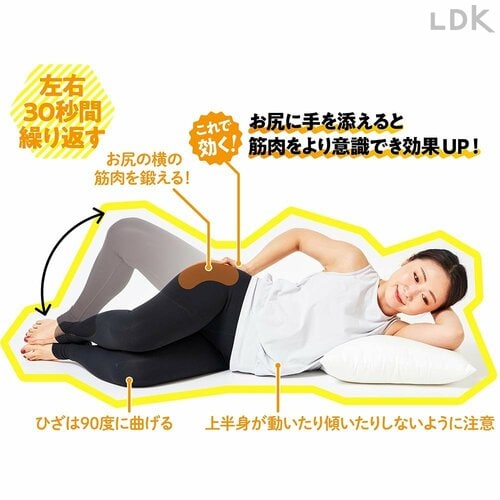 お尻に手を添えると筋肉をより意識でき効果UP! イメージ