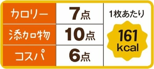 ［総合72点］超熟の山型のトーストはサクサク感が楽しい！ イメージ4