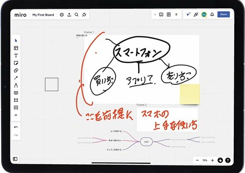 RealtimeBoard Inc.「Miro」 iPadアプリおすすめ イメージ2