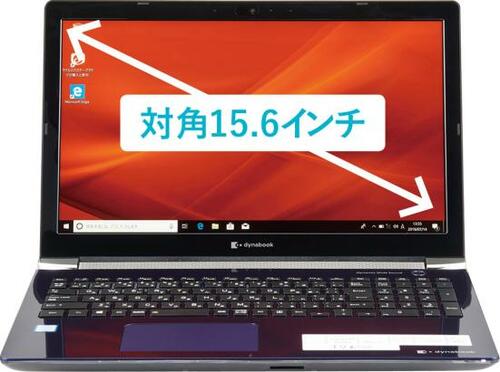 時々持ち運ぶならフルHD以上で15.6インチ イメージ