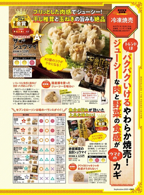 雑誌『MONOQLO』冷凍シュウマイの比較検証のページ