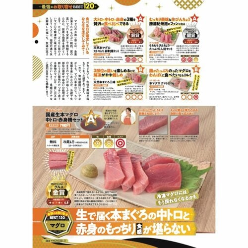 雑誌『MONOQLO』マグロ通販の検証ページ