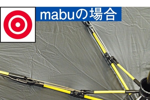 雨漏りの心配もなし！ 折りたたみ傘おすすめ イメージ