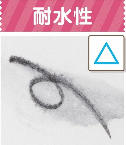 COCOIROのにじみ感は優秀！ただし水にはヨレてしまった イメージ3