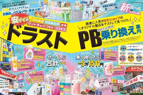 人気6大ショップのオリジナル製品をテスト イメージ
