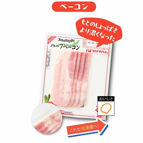 ベーコン、袋のまま 肉の冷凍保存方法おすすめ イメージ