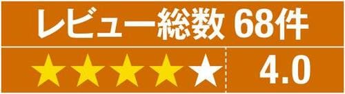 Amazonの評価通り実力は4つ星！純正品と遜色ないNEEWER NW680 イメージ