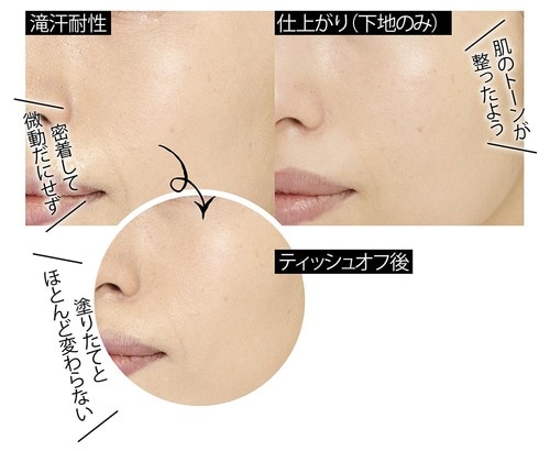 ベスコスの理由:補整力も崩れにくさもバツグン! イメージ
