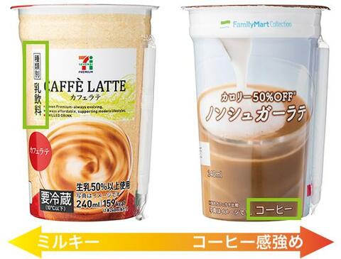 セブンのカフェラテを超えたのはまさかの 最強カップドリンク6選 360life サンロクマル
