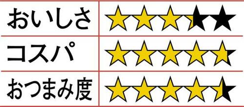 9位: 量は少ないけどスゴい高級感缶つまプレミアム かき燻製油漬け