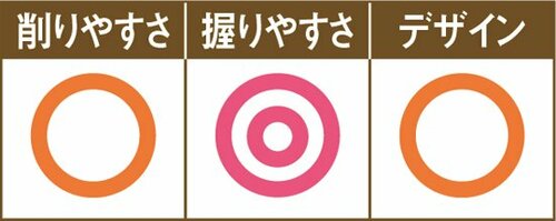 ［No.07］ふわふわ食感の バターが手軽に楽しめる！ イメージ2