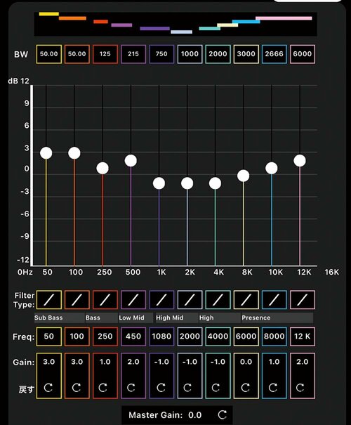 イコライジングしやすい曲は？ JPRiDE「model i ANC」おすすめ イメージ