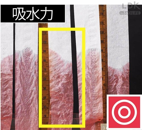 薄いのにしっかり吸収 ドラッグストアPBのティッシュペーパーおすすめ イメージ