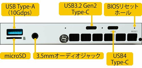 接続端子など ポータブルゲーミングPCおすすめ イメージ