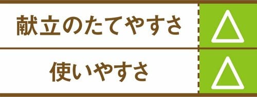 D評価: 【D評価】ソラレピ 管理栄養士が監修したレシピ イメージ