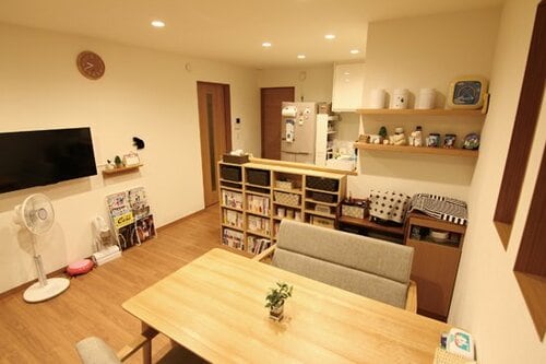 部屋をぐるりと撮影すると3Dデータにすることができます イメージ
