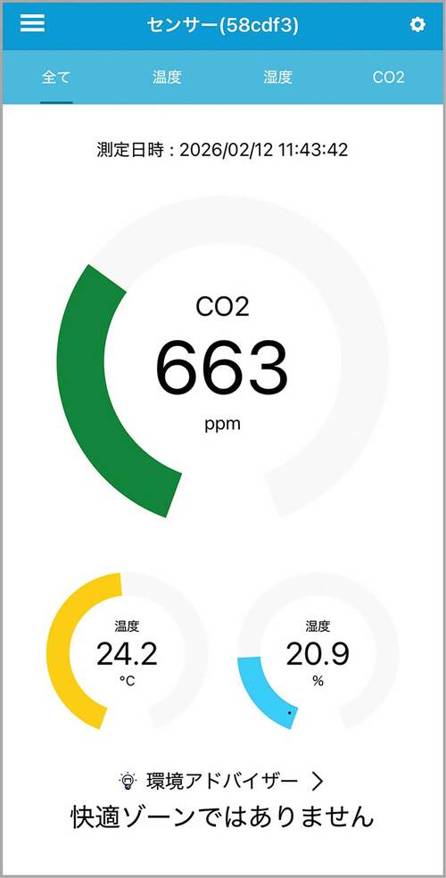 一括表示 CO2センサーおすすめ イメージ