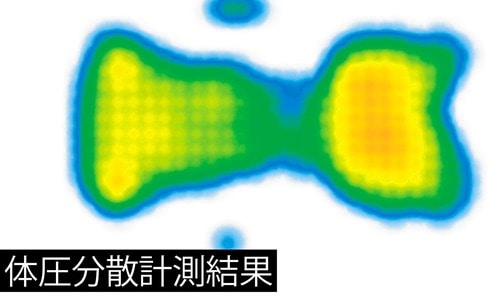 体をしっかりと支えて底付き感がない! 折りたたみマットレスおすすめ イメージ2