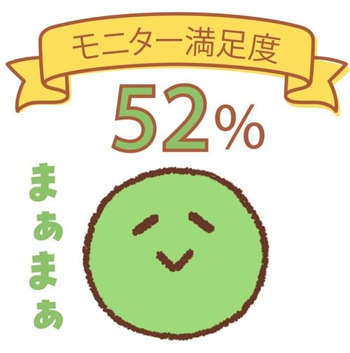 モニターの評価 食パンおすすめ イメージ