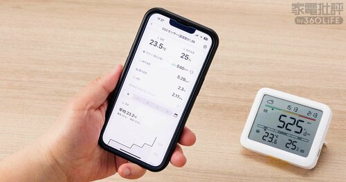 アプリは6項目を一括表示。各測定値はグラフで視覚化 CO2センサーおすすめ イメージ