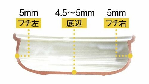 深鍋でたくさん入るけど味がザンネンな「銀峯」
