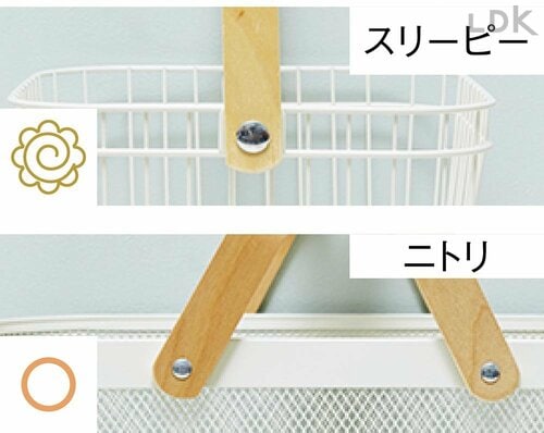 持ち手や留め具がしっかりしている 安いシェーカーボックスおすすめ イメージ