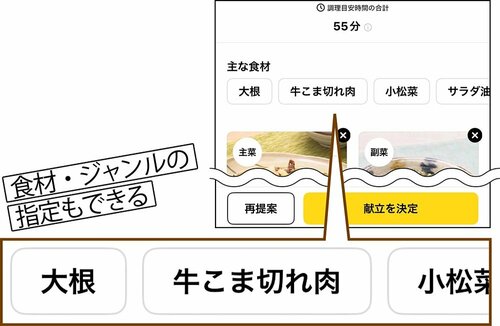選び方2：レシピが充実しているか 献立アプリおすすめ イメージ