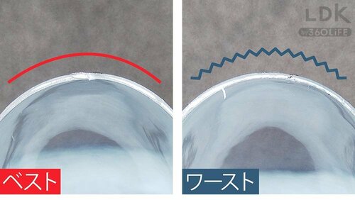スパンと切れるからギザギザやバリが少ない 爪切りおすすめ イメージ