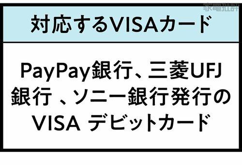 VISAタッチ決済対応店で使える スマートウォッチおすすめ イメージ2
