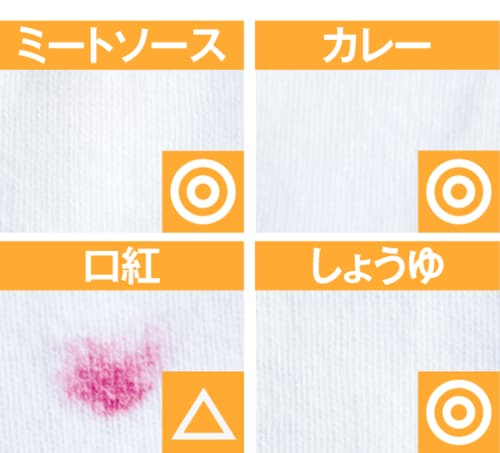 口紅だけ落としきれず 強力な油性のシミには弱いんです イメージ
