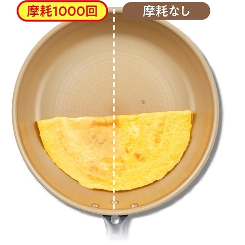 コーティング耐久性：◎ フライパンおすすめ イメージ