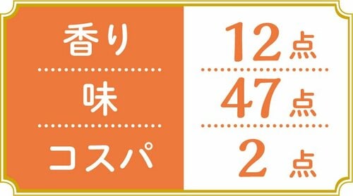 【総合点61点】伊藤園ほのかな甘さとまろやかなコク イメージ2