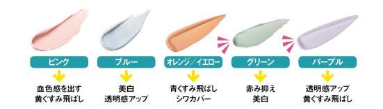 くすみを飛ばして透明感ゲット パープル下地おすすめ12選 女性誌 Ldk The Beauty が ケイト など人気商品を徹底比較 年最新版 360life サンロクマル