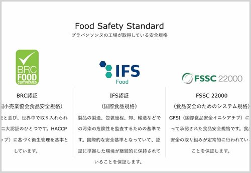 安全性は文句なし! 猫用ドライフードおすすめ イメージ