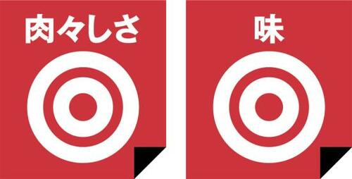チルドで高評価のハンバーグと味比べ!