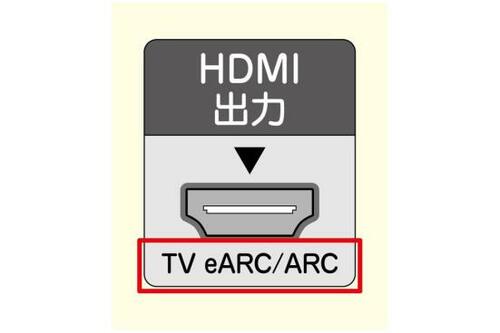 ポイント1:HDMI接続だと便利