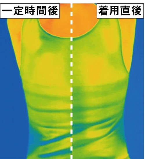 時間がたっても冷感をキープ! レディース冷感インナーおすすめ イメージ
