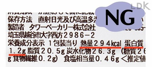 たんぱく質は糖質の吸収を抑えるから太りにくい イメージ2