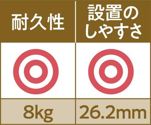 バネが利くから設置しやすい!耐久性もばっちりなトップバリュ