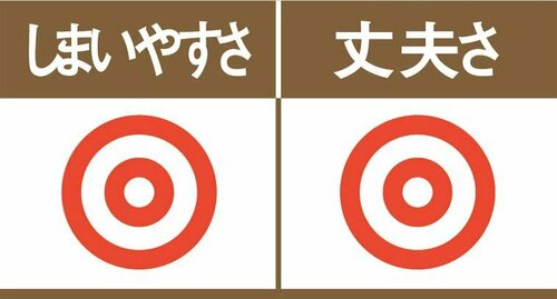 ラップ類など長いものの収納には エビスの深めストッカーがオススメ イメージ2