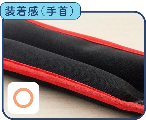 手首に巻くと厚みが気になる リストウェイト・アンクルウェイトおすすめ イメージ